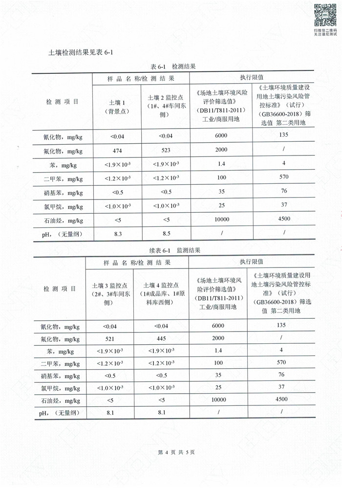 beat365(中国)官方网站